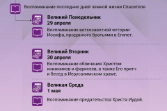 Календарь Великого поста,  2024 год