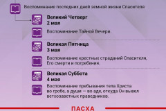 Календарь Великого поста,  2024 год